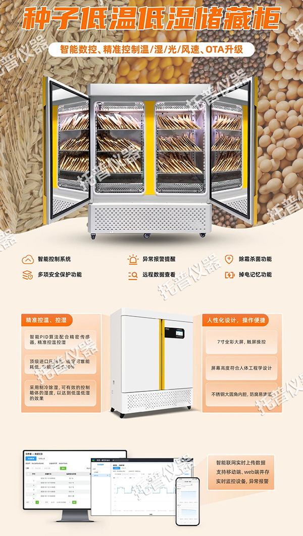 托普智能人工環境工程設備：科技驅動農業智慧化管理創新